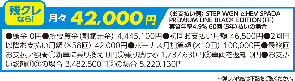 残クレなら!月々42,000円